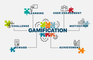 GameUfying: a European project to create European citizens through entertainment